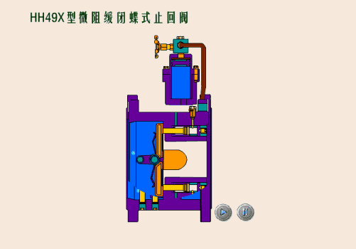 HH46X、HH48X、HH49X 型微阻緩閉蝶式止回閥
